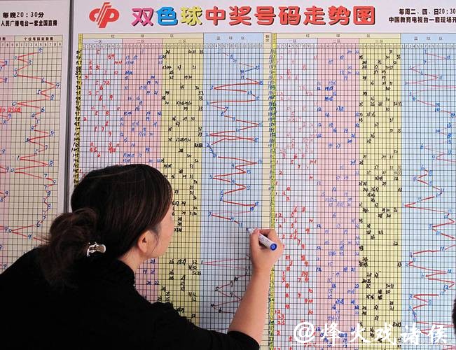 世界杯外围投注与传统彩票的差异与选择！