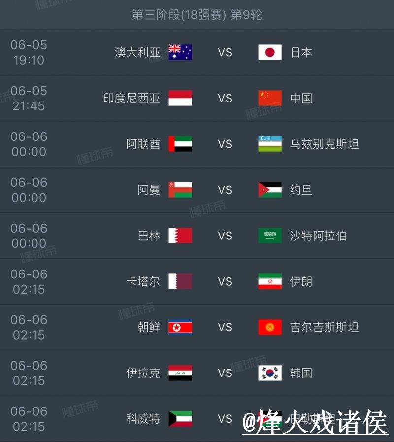 美加墨世界杯专家预测玩法解析，赛程影响和新手判断怎么看