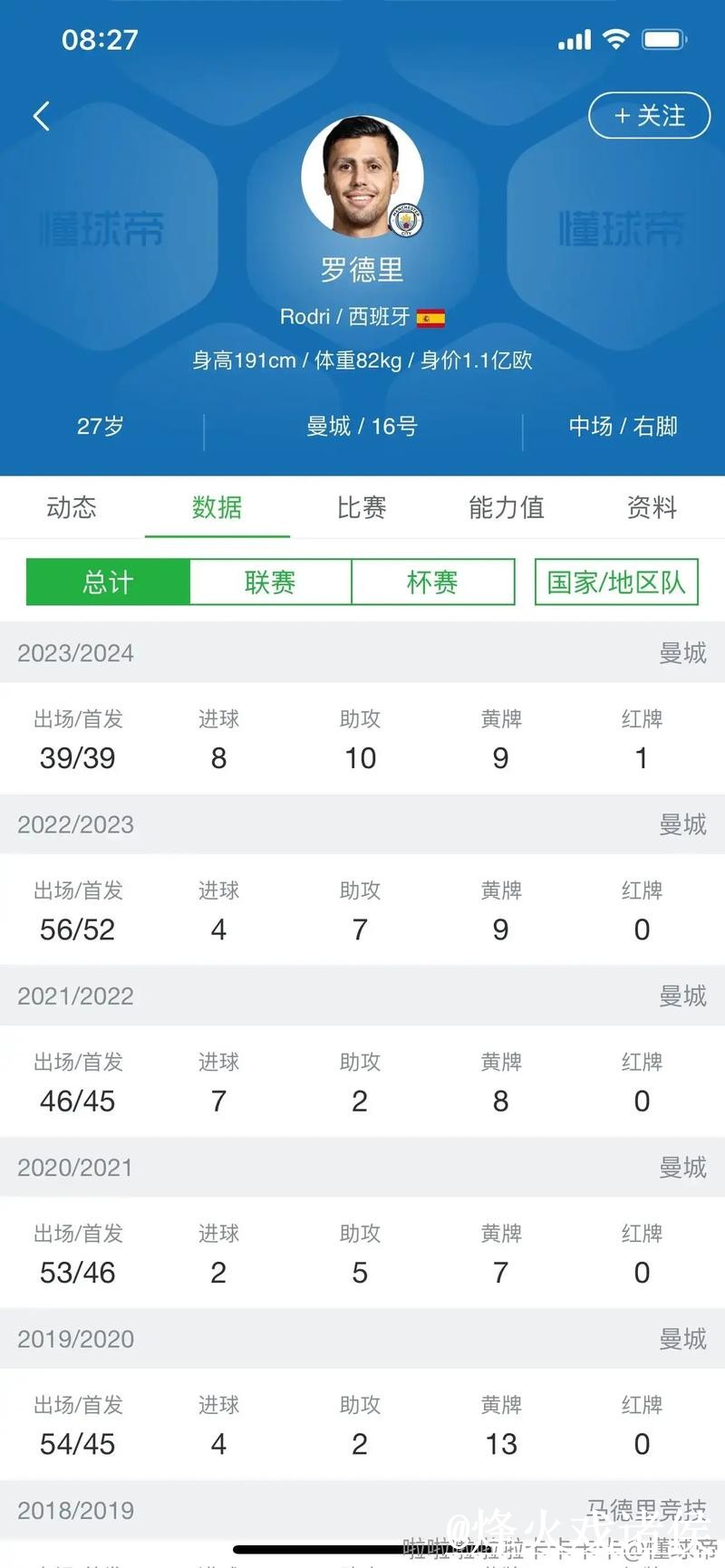 世界杯竞猜玩法整理，比分玩法和新手参与说明