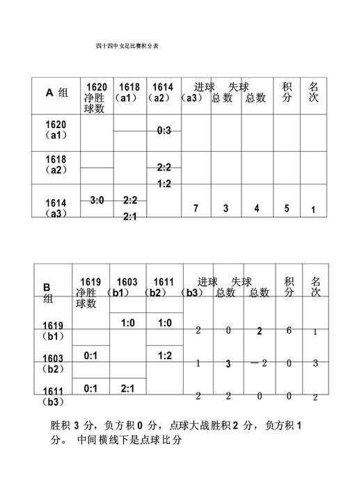 2026世界杯比分竞猜备用入口整理,比分玩法和参与方式说明 2026世界杯比分竞猜备用入口整理,比分玩法和参与方式说明