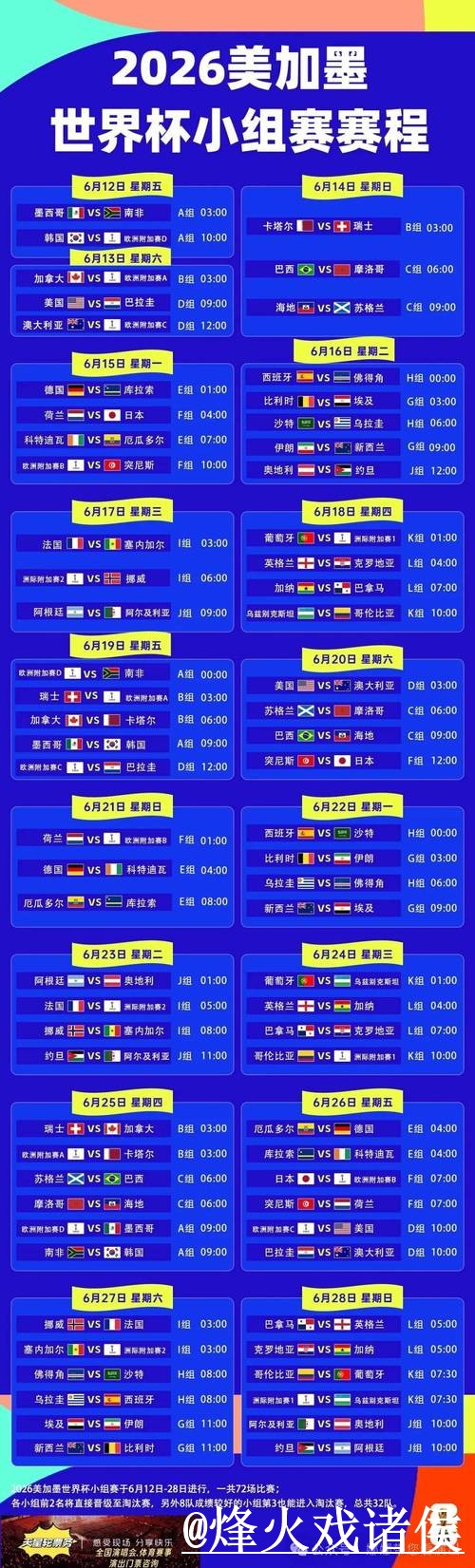 美加墨世界杯直播官网避坑说明,卡顿问题和播放问题要注意 美加墨世界杯直播官网避坑说明,卡顿问题和播放问题要注意