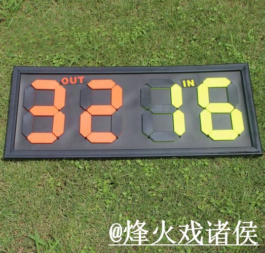 世界杯比分查询注意事项,比分推送和入口地址整理 世界杯比分查询注意事项,比分推送和入口地址整理
